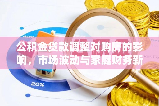 泰和公积金贷款调整对购房的影响，市场波动与家庭财务新趋势